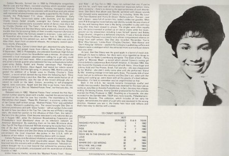 DEE DEE SHARP in den USA