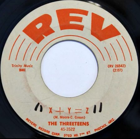 The THREETEENS