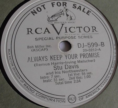 LUKE WILLS Rhythm Busters