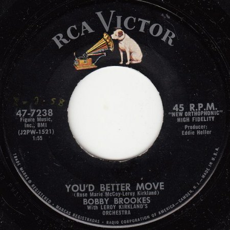 LEROY KIRKLAND (Claude Cloud)