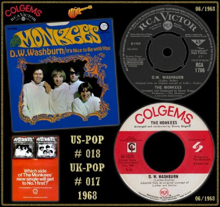 MONKEES - D.W. WASHBURN