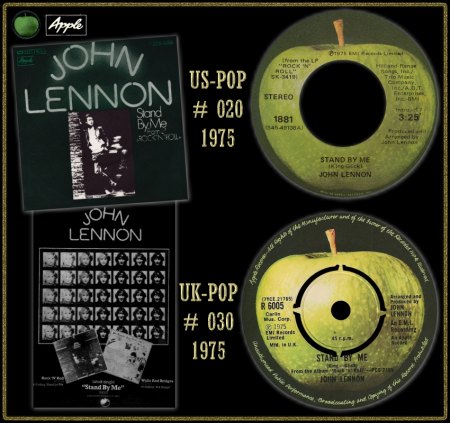 JOHN LENNON - STAND BY ME