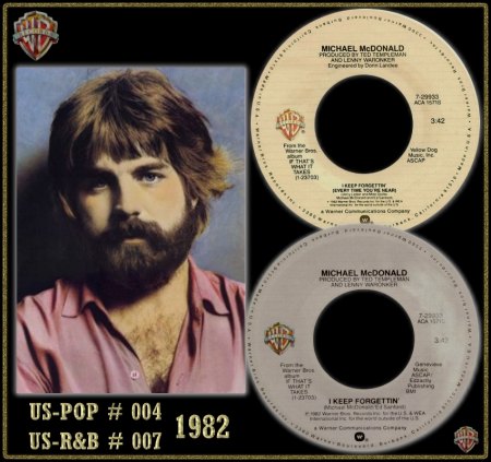 MICHAEL MC DONALD - I KEEP FORGETTIN'