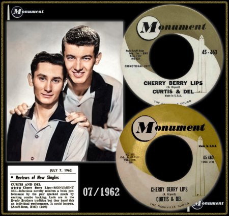 CURTIS & DEL - CHERRY BERRY LIPS