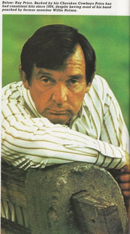 RAY PRICE