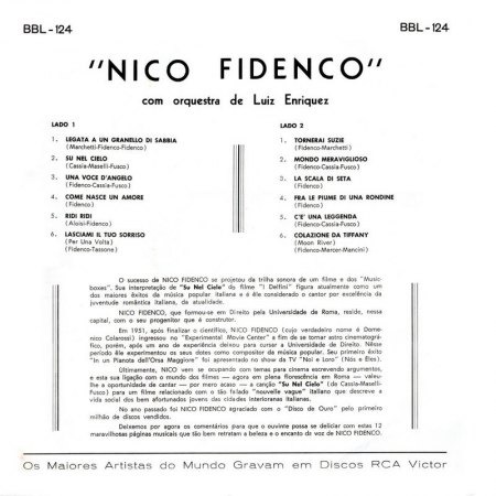 NICO FIDENCO