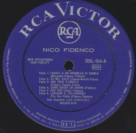 NICO FIDENCO