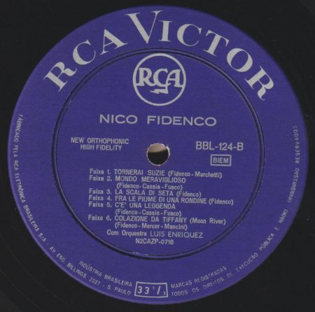 NICO FIDENCO