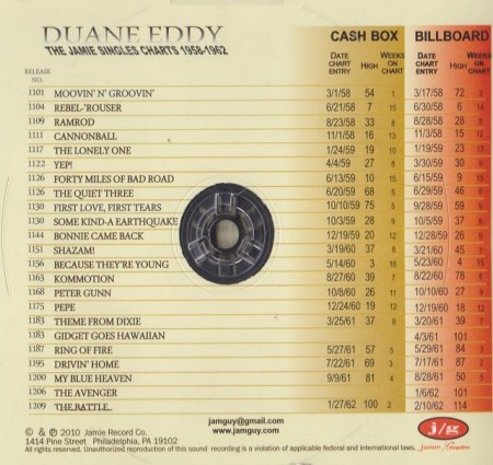 DUANE EDDY - CD's