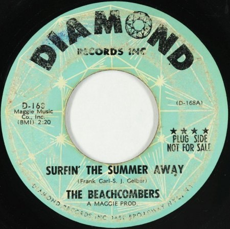 BEACHCOMBERS