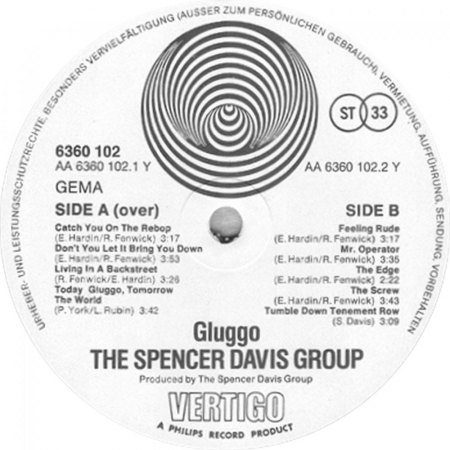 SPENCER DAVIS GROUP