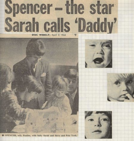 SPENCER DAVIS GROUP