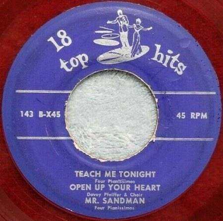 MR. SANDMAN - Coverversionen