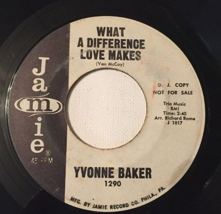 YVONNE BAKER