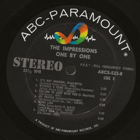 IMPRESSIONS