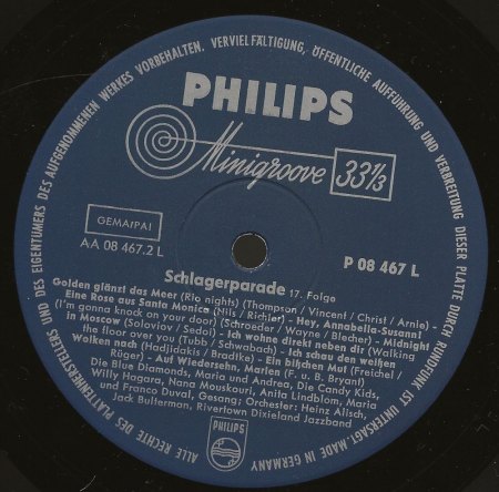 Suche Infos zu den CANDY KIDS