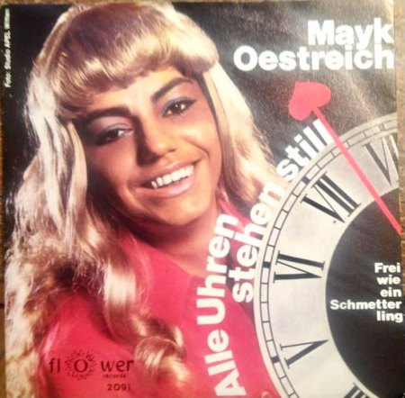 Wer ist Mayk Oestreich?