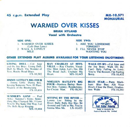 BRIAN HYLAND - EP-Australien