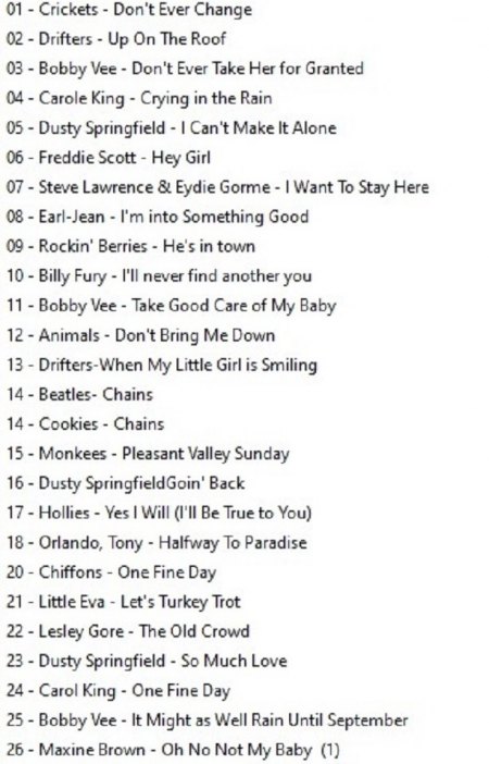 GERRY GOFFIN 1939-2014