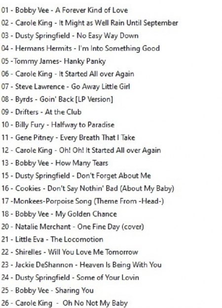 GERRY GOFFIN 1939-2014