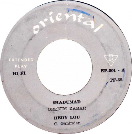 GANIM'S ASIA MINORS (Charles Ganimian)