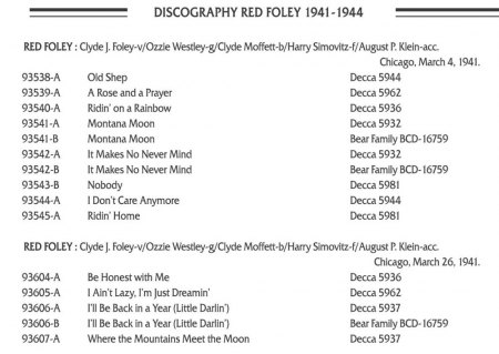 RED FOLEY