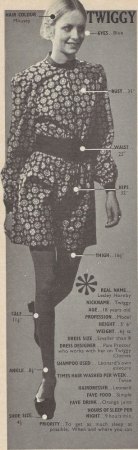 TWIGGY