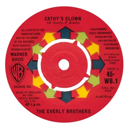 k-1        A  Cathy's Clown.jpg