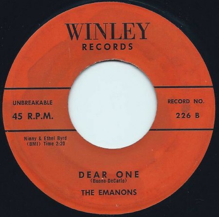 EMANONS