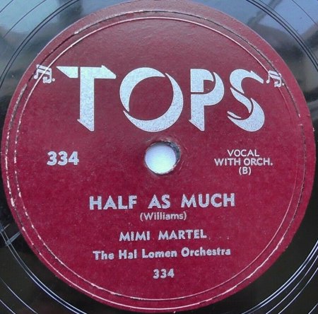 MIMI MARTEL