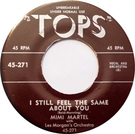 MIMI MARTEL