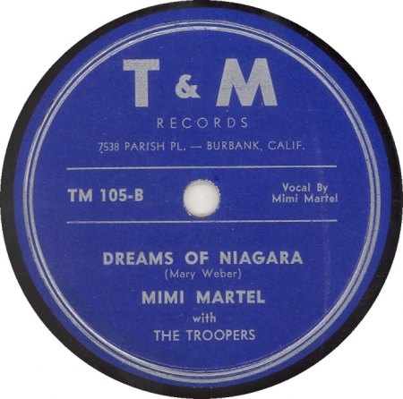 MIMI MARTEL