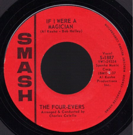 FOUR-EVERS