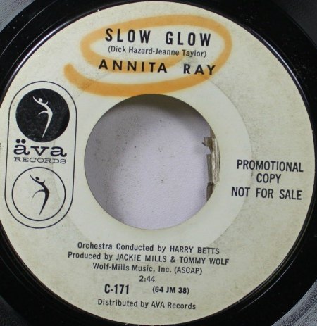 ANNITA RAY