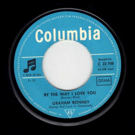 GRAHAM BONNEY