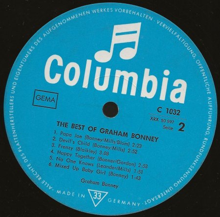 GRAHAM BONNEY