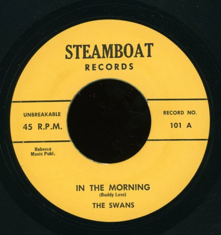 SWANS