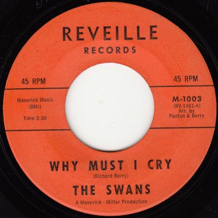 SWANS - Sammel-Forum