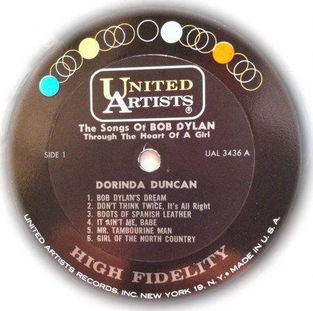 DORINDA DUNCAN