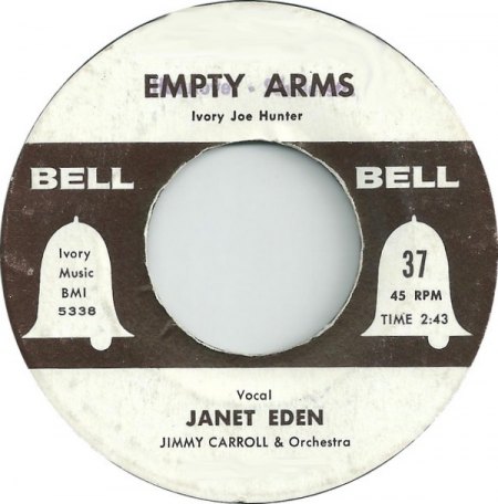JANET EDEN