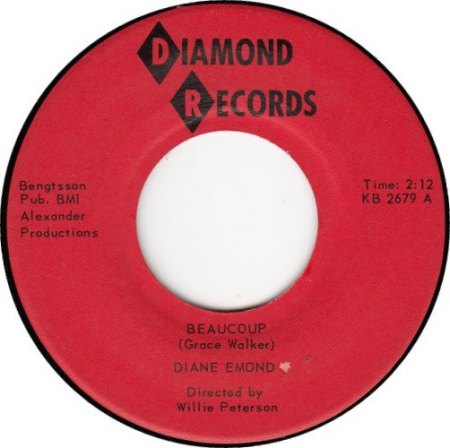 DIANE EMOND