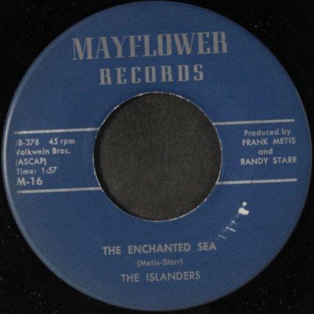 ISLANDERS