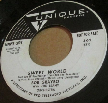BOB GRABEAU