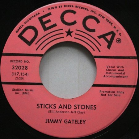 JIMMY GATELEY