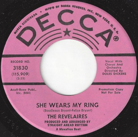 'La Golondrina' alias 'She Wears My Ring'