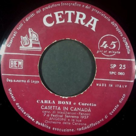 CARLA BONI