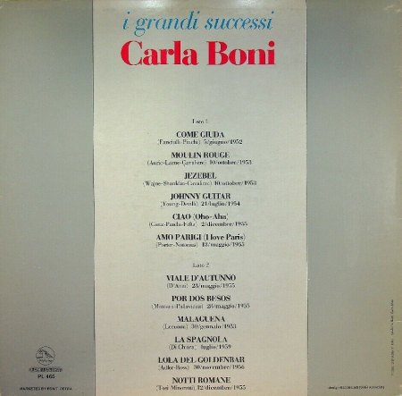 CARLA BONI