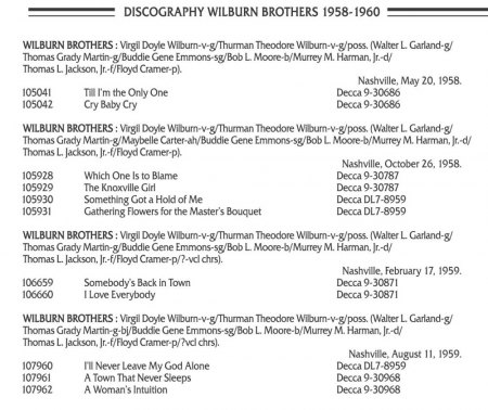 WILBURN BROTHERS
