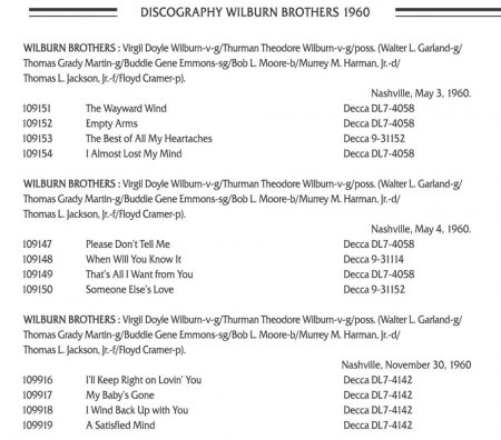 WILBURN BROTHERS