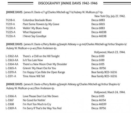 JIMMIE DAVIS